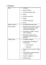 Konspekts 'Aprūpes plāns pacientiem ar hronisku obstruktīvu plaušu slimību', 3.