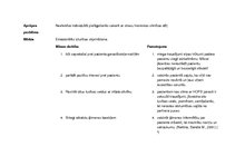 Konspekts 'Aprūpes plāns pacientiem ar hronisku obstruktīvu plaušu slimību', 8.