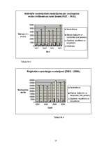 Referāts 'Finansiāli ekonomiskās krīzes ietekme uz kriminogēno stāvokli Latvijā', 10.
