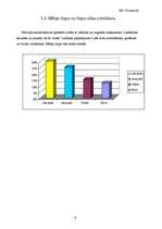 Biznesa plāns 'Biznesa plāns', 9.