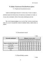 Biznesa plāns 'Biznesa plāns', 12.