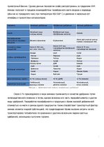 Referāts 'Рынок ведущих производителей аммиачных удобрений', 5.