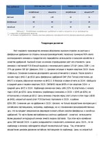 Referāts 'Рынок ведущих производителей аммиачных удобрений', 7.