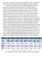 Referāts 'Рынок ведущих производителей аммиачных удобрений', 11.