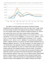 Referāts 'Рынок ведущих производителей аммиачных удобрений', 14.