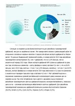 Referāts 'Рынок ведущих производителей аммиачных удобрений', 16.
