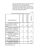 Referāts 'Valsts obligātās sociālās apdrošināšanas maksājumi', 24.