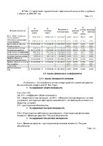 Referāts 'Финансовый анализ предприятия "Рижский порт"', 5.