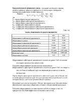 Referāts 'Финансовый анализ предприятия "Рижский порт"', 7.