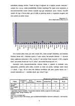 Referāts 'Mazumtirdzniecības nozares apraksts', 9.