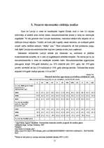 Referāts 'Mazumtirdzniecības nozares apraksts', 12.