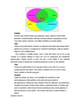 Biznesa plāns 'Viesmīlības uzņēmuma attīstības plāns. Viesu nams "Eglieni"', 10.