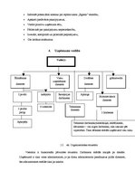 Biznesa plāns 'Viesmīlības uzņēmuma attīstības plāns. Viesu nams "Eglieni"', 11.