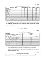 Biznesa plāns 'Viesmīlības uzņēmuma attīstības plāns. Viesu nams "Eglieni"', 12.