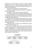 Referāts 'Uzņēmējdarbības riski, to veidi un novēršanas metodes', 4.