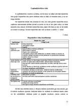 Referāts 'Uzņēmējdarbības riski, to veidi un novēršanas metodes', 12.