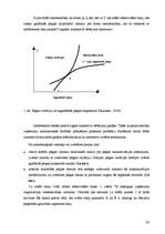 Referāts 'Uzņēmējdarbības riski, to veidi un novēršanas metodes', 29.