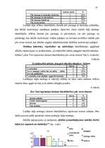 Referāts 'Mācību satura integrācija mājturībā', 47.