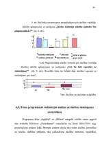 Referāts 'Mācību satura integrācija mājturībā', 48.