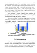 Referāts 'Mācību satura integrācija mājturībā', 51.