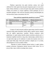 Referāts 'Mācību satura integrācija mājturībā', 52.