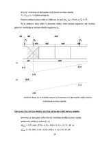 Referāts 'Vienstāva ražošanas ēka ar vienlaiduma nesošo šķērsrāmi', 28.