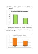 Referāts 'Modernā mārketinga attīstības faktori uzņēmumos "Avon" un "Oriflame"', 10.