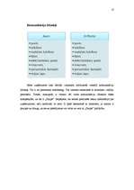 Referāts 'Modernā mārketinga attīstības faktori uzņēmumos "Avon" un "Oriflame"', 13.