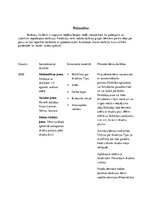 Prakses atskaite 'Prakse pirmsskolā', 21.