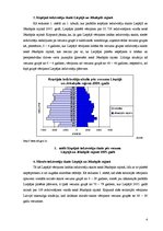 Referāts 'Liepājas un Jēkabpils rajona demogrāfisko rādītāju analīze 2005.gadam', 4.