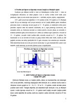 Referāts 'Liepājas un Jēkabpils rajona demogrāfisko rādītāju analīze 2005.gadam', 7.
