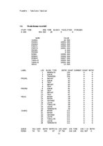 Paraugs 'Transporta procesu datormodelēšana. Ostas piestātnes', 13.