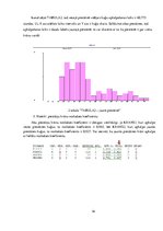 Paraugs 'Transporta procesu datormodelēšana. Ostas piestātnes', 16.
