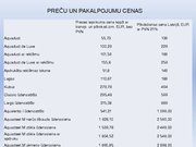 Biznesa plāns 'Biznesa plāna prezentācija', 8.