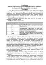 Konspekts 'Bilance', 2.