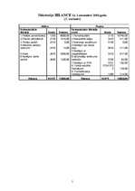 Konspekts 'Bilance', 5.