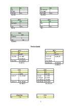 Konspekts 'Bilance', 7.