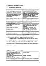 Referāts 'Lietišķā saskarsme Vācijā', 6.