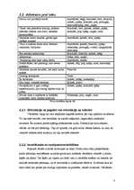 Referāts 'Lietišķā saskarsme Vācijā', 8.