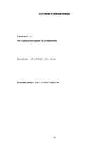 Biznesa plāns 'Sporta preču veikala biznesa plāns', 20.