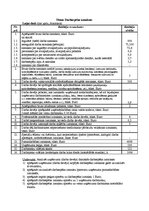 Paraugs 'Darbaspēka izmaksas', 1.