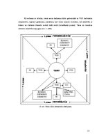 Prakses atskaite 'Prakse viesnīcā "Gutenbergs"', 12.