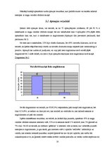 Referāts 'Angļu valodas ietekme uz latviešu valodas ekspresīvās leksikas krājumu', 20.