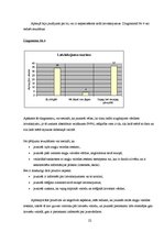 Referāts 'Angļu valodas ietekme uz latviešu valodas ekspresīvās leksikas krājumu', 22.