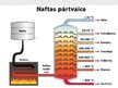 Prezentācija 'Nafta', 12.
