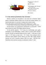 Diplomdarbs 'SIA "ZAAO" pakalpojumu sniegšanas pilnveidošanas iespējas', 44.