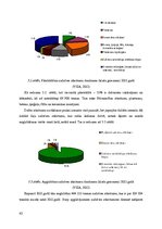 Diplomdarbs 'SIA "ZAAO" pakalpojumu sniegšanas pilnveidošanas iespējas', 45.