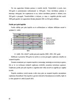 Diplomdarbs 'SIA "ZAAO" pakalpojumu sniegšanas pilnveidošanas iespējas', 61.