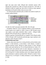 Diplomdarbs 'SIA "ZAAO" pakalpojumu sniegšanas pilnveidošanas iespējas', 65.