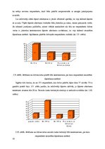 Diplomdarbs 'SIA "ZAAO" pakalpojumu sniegšanas pilnveidošanas iespējas', 88.